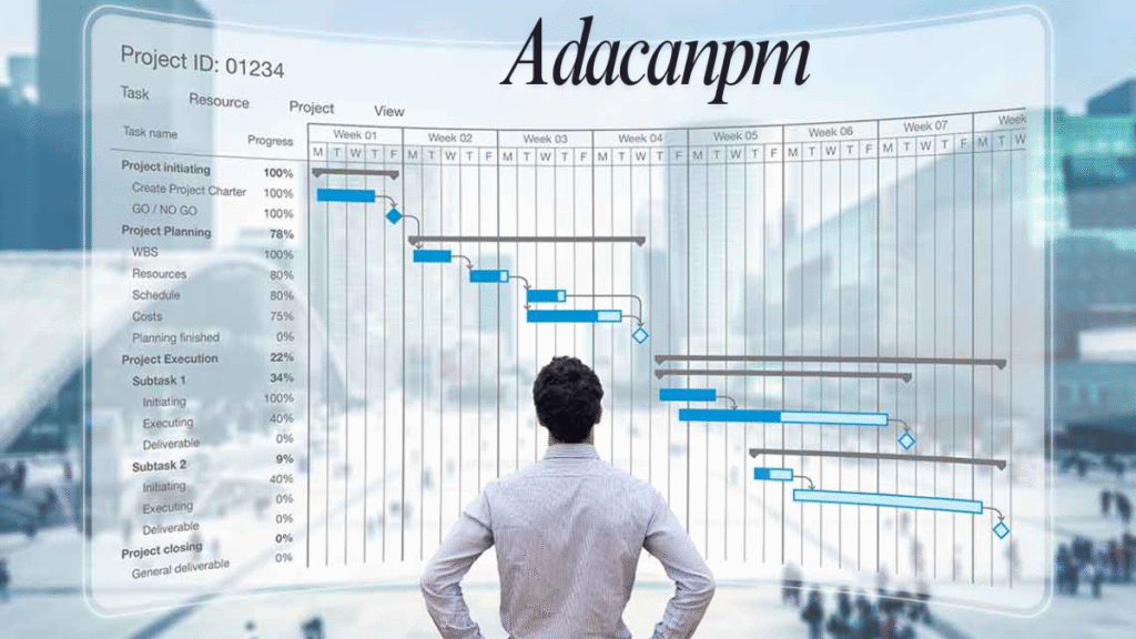 Unlocking the Potential of Adacanpm: A Revolutionary Approach in Its Field